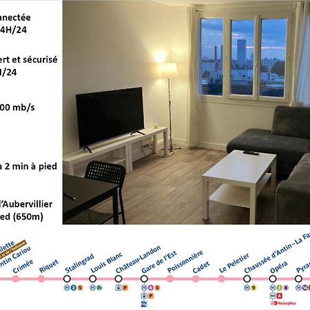 Logement Spacieux A 15Min De Paris - Free Parking - Free Wifi Pantin Ngoại thất bức ảnh